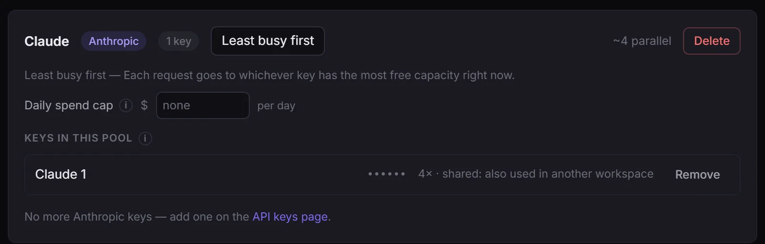 A pool: its provider, how it spreads work, a daily spend cap, and its keys (masked)